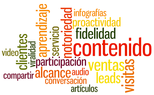 word cloud resized 600