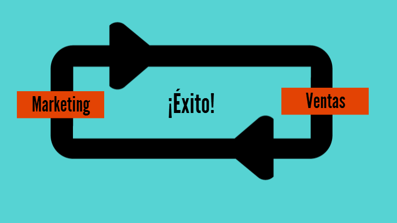 reconectar ciclo de marketing