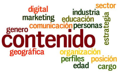 nube de palabras sobre contenido web y estrategia digital