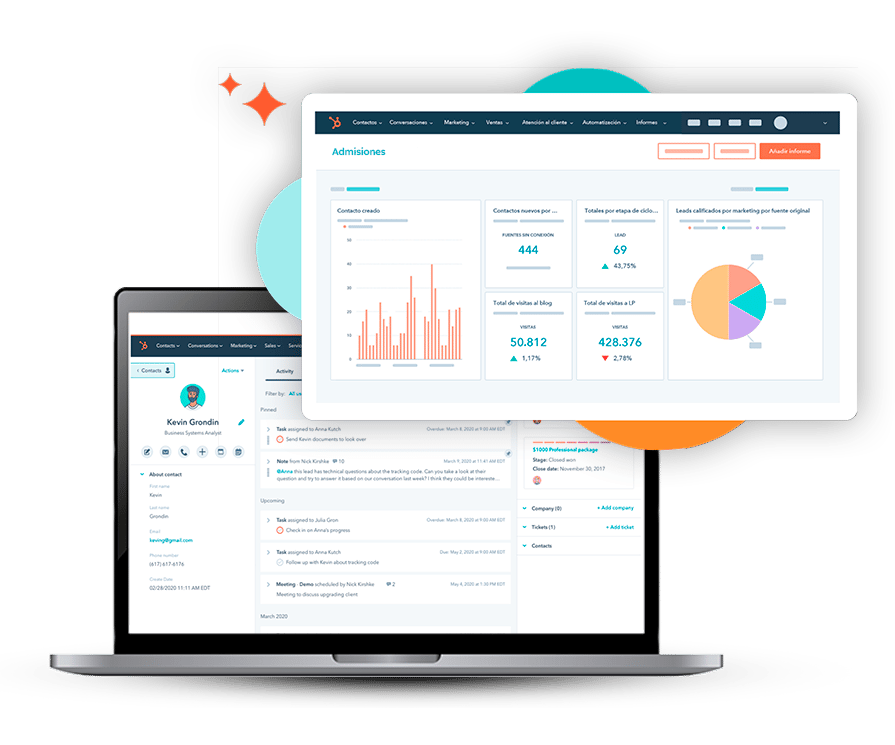CRM-IES-Hiperestragia