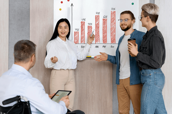 Estrategia B2B